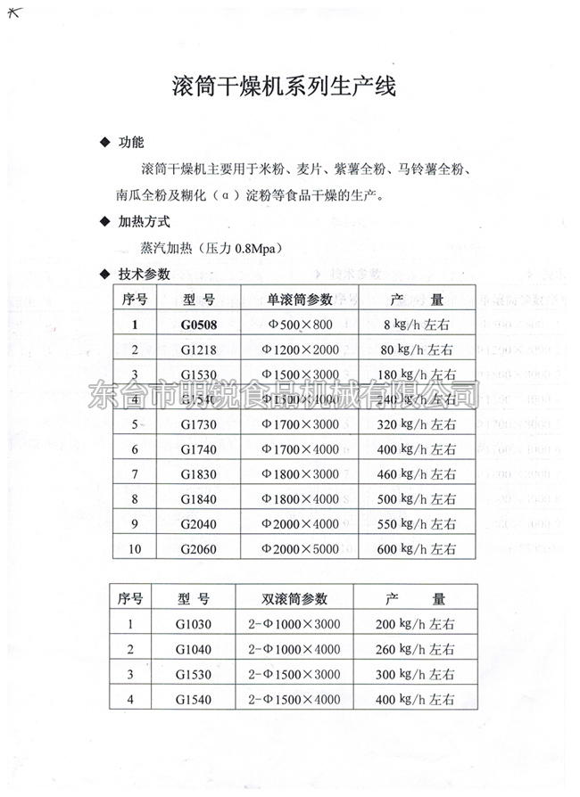 滚筒干燥机乐动线上平台（集团）官方网站
线系列